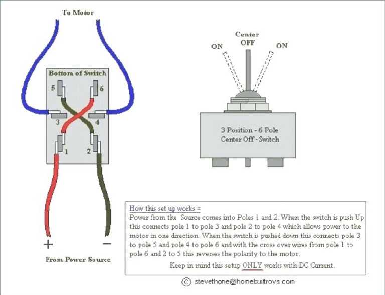 wiring diagram for a toggle switch