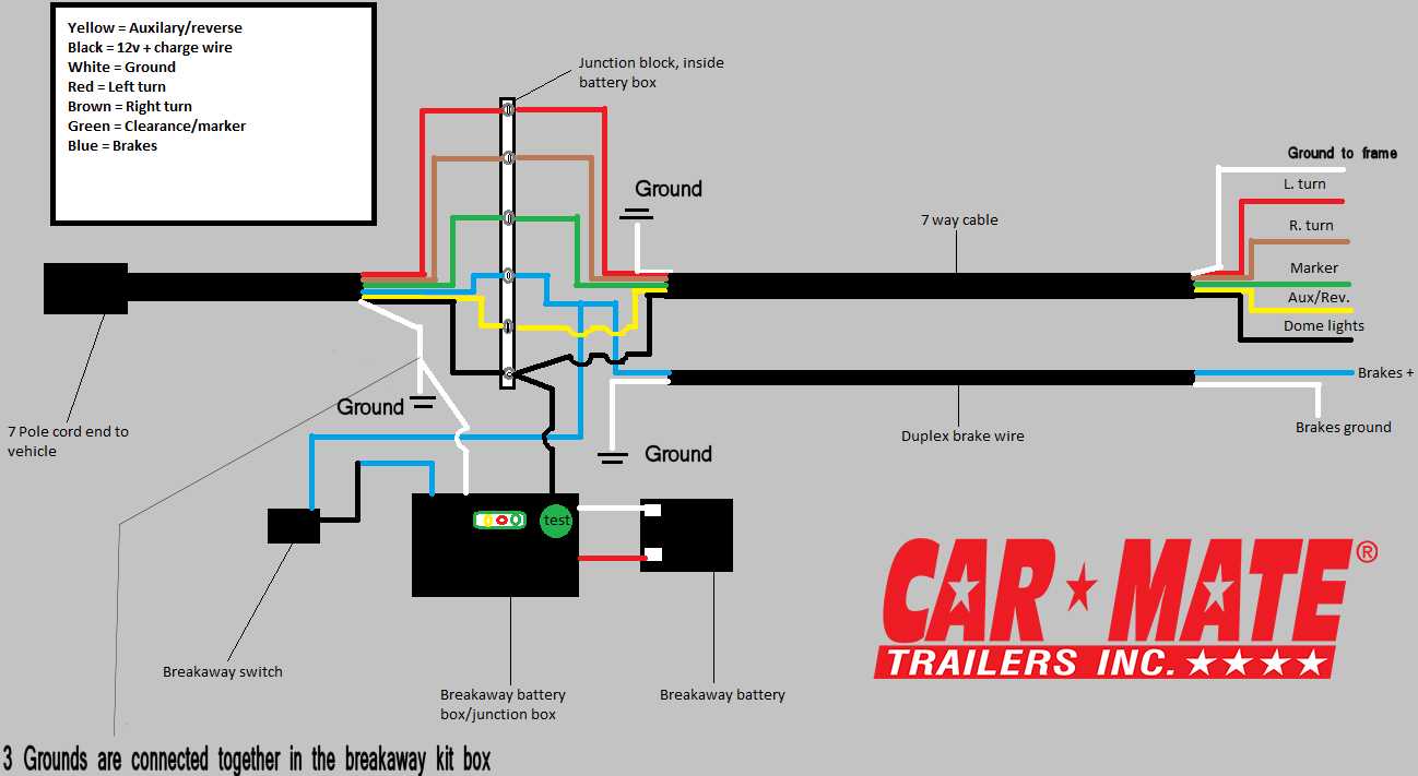 wiring diagram for a trailer