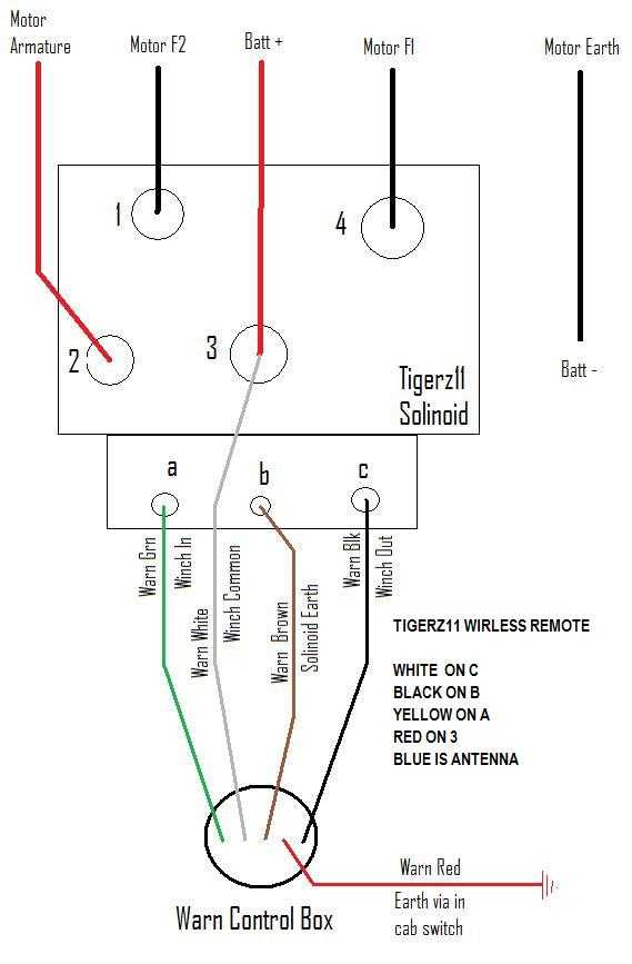 wiring diagram for a warn winch