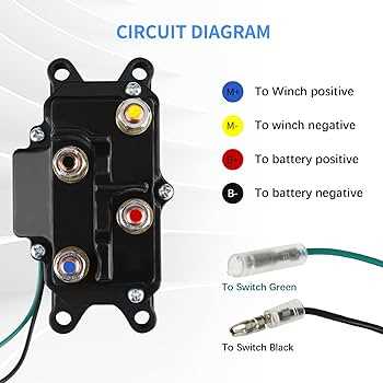 wiring diagram for a warn winch