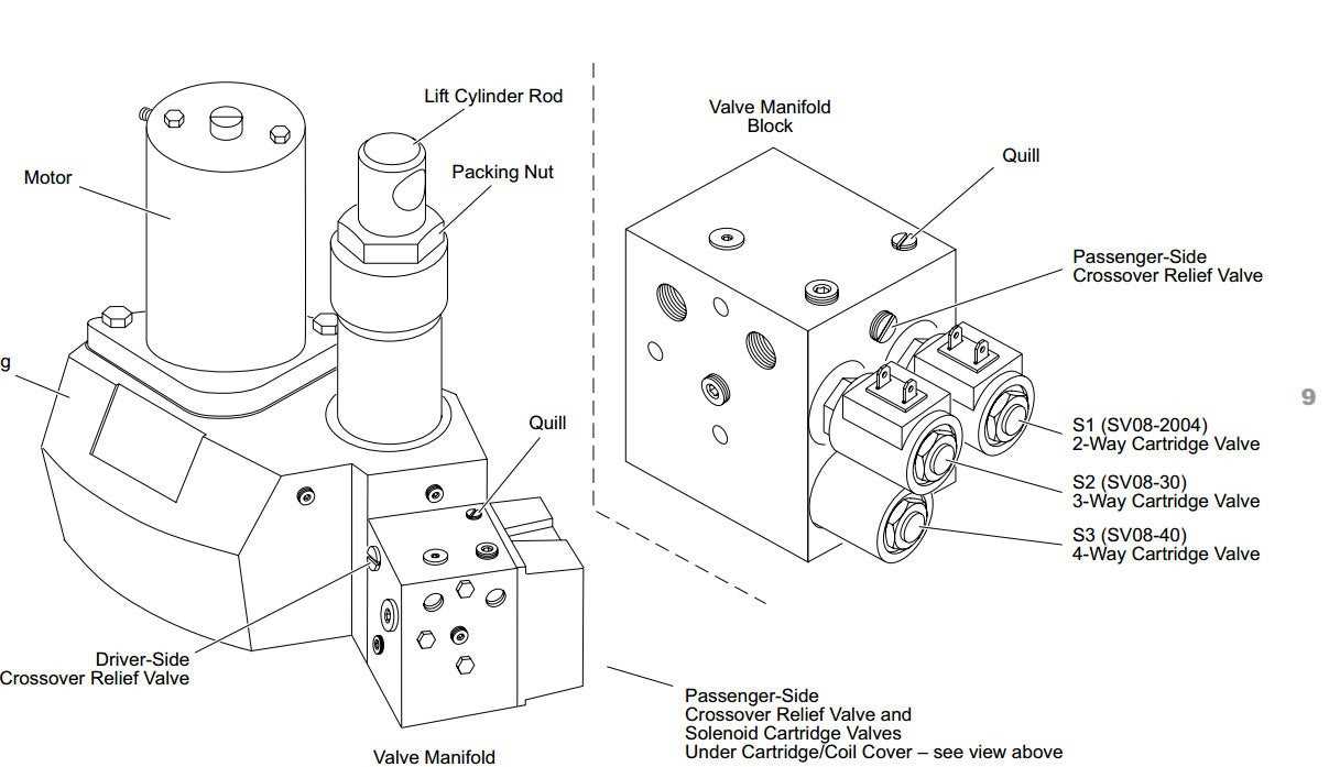 wiring diagram for a western unimount plow