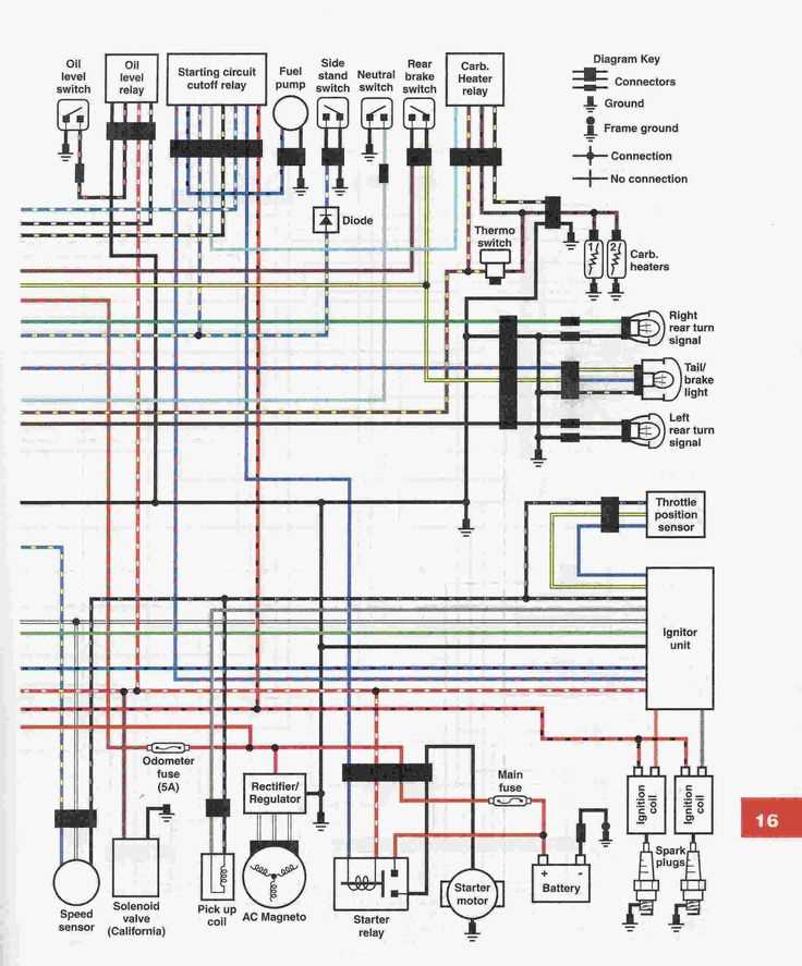 wiring diagram for a western unimount plow