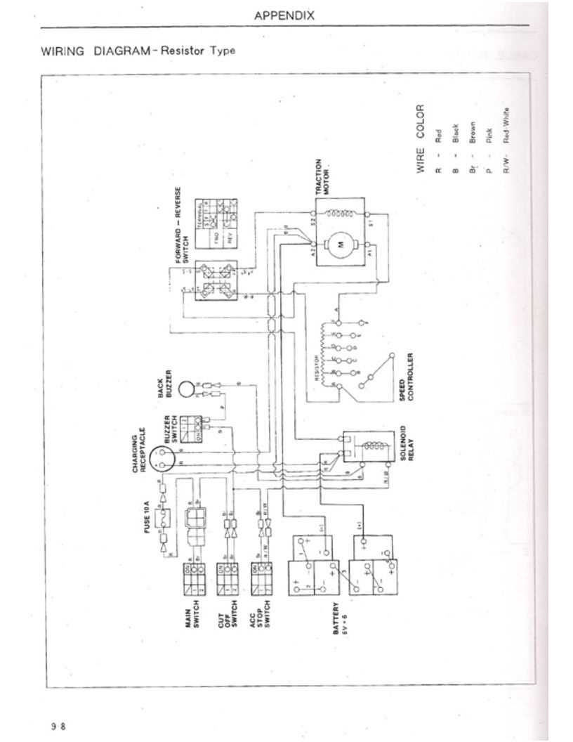 wiring diagram for a yamaha golf cart