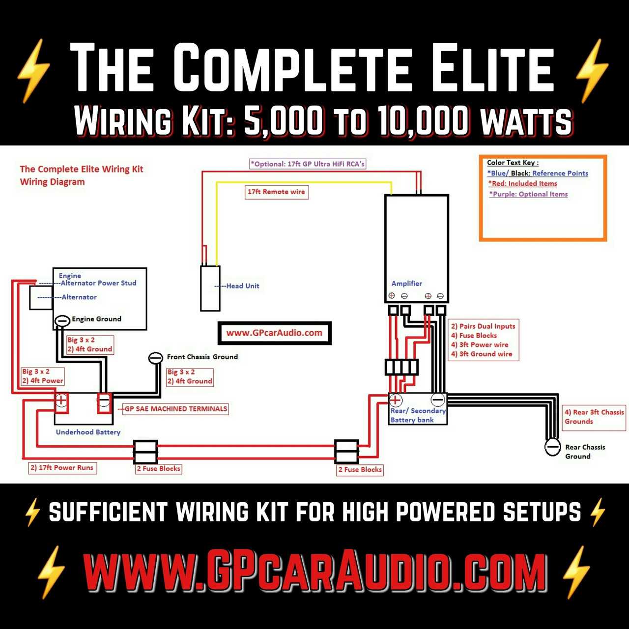 wiring diagram for car amplifier