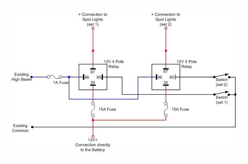 wiring diagram for car lights