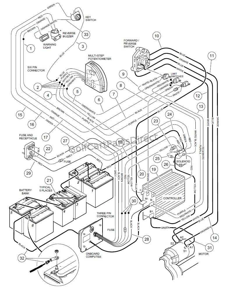 wiring diagram for club car ds