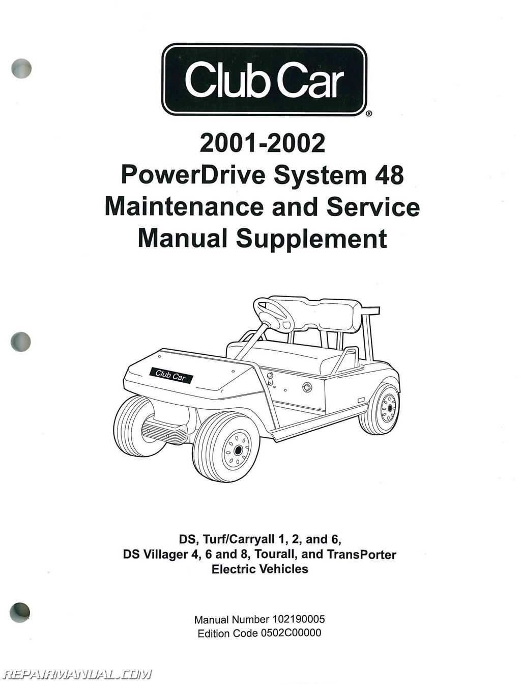 wiring diagram for club car