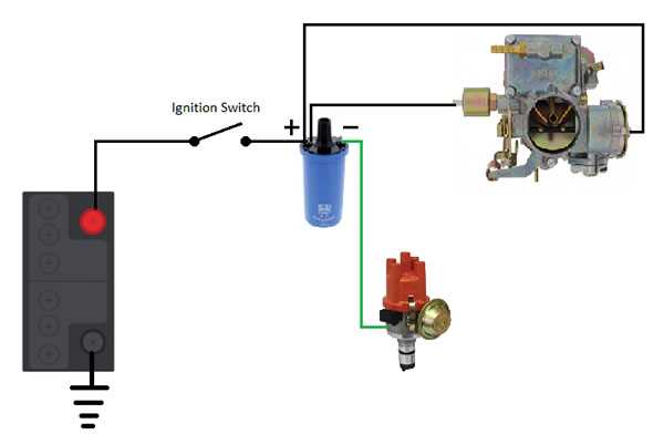 wiring diagram for coil and distributor