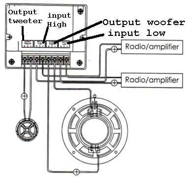 wiring diagram for component speakers