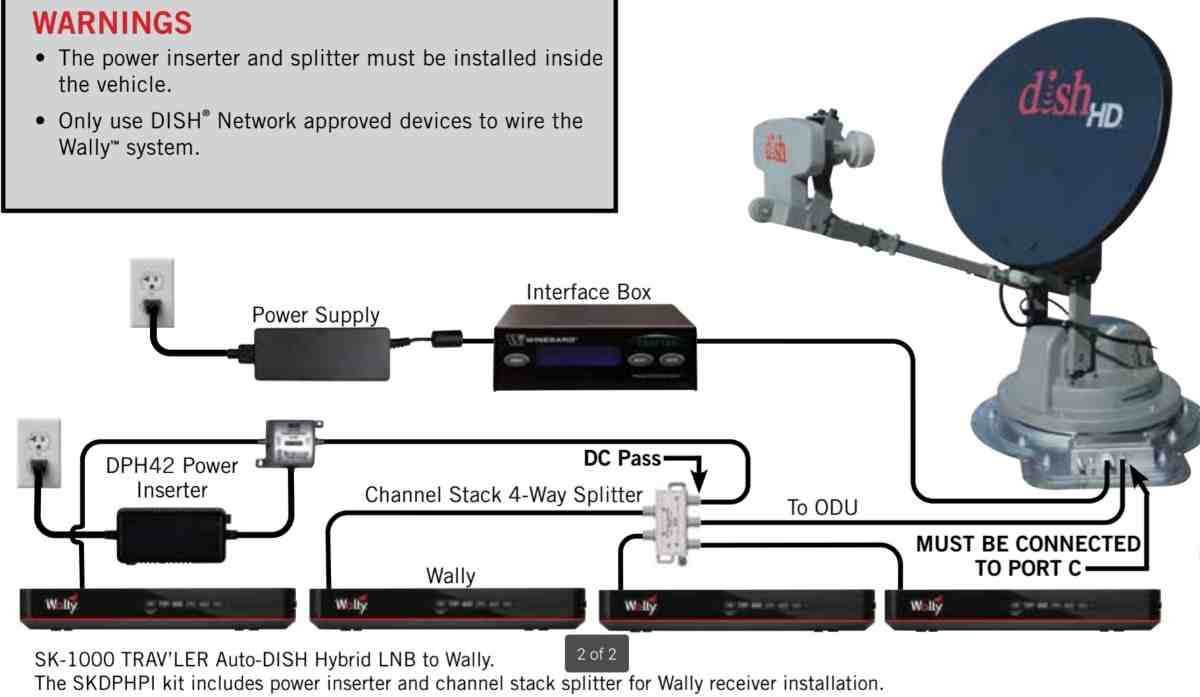 wiring diagram for dish network satellite