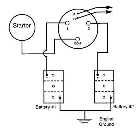 wiring diagram for dual battery switch