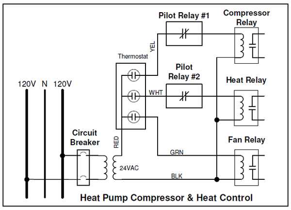 wiring diagram for electric furnace