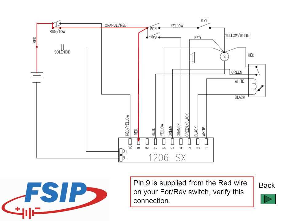 wiring diagram for ezgo txt