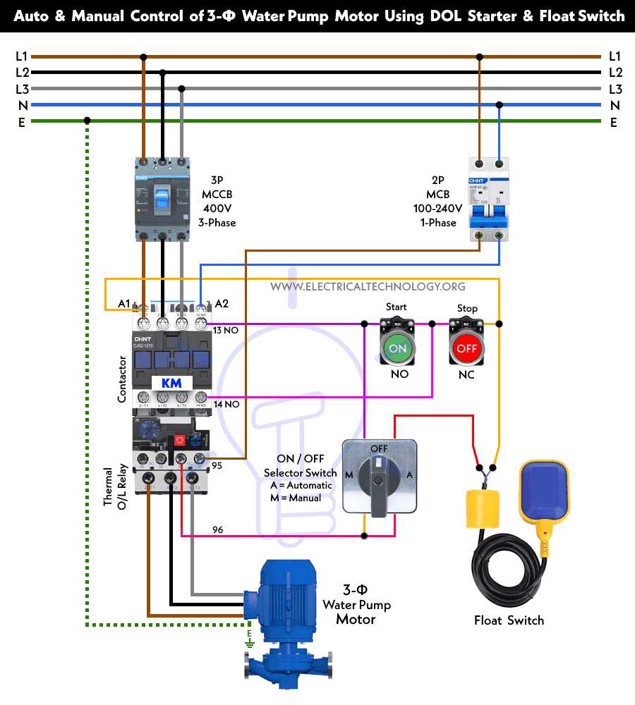 wiring diagram for float switch