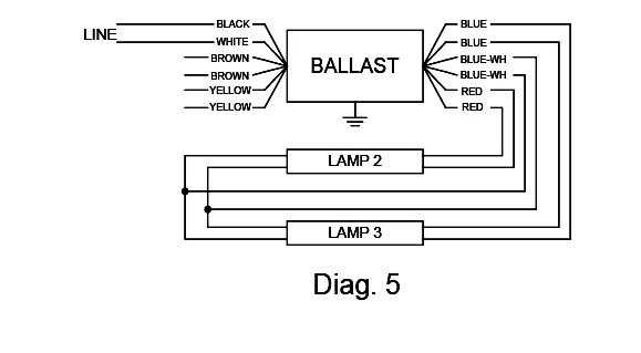 wiring diagram for fluorescent ballast