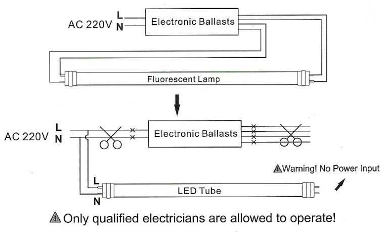 wiring diagram for fluorescent tube light