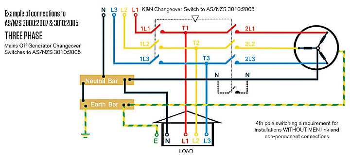 wiring diagram for generator plug