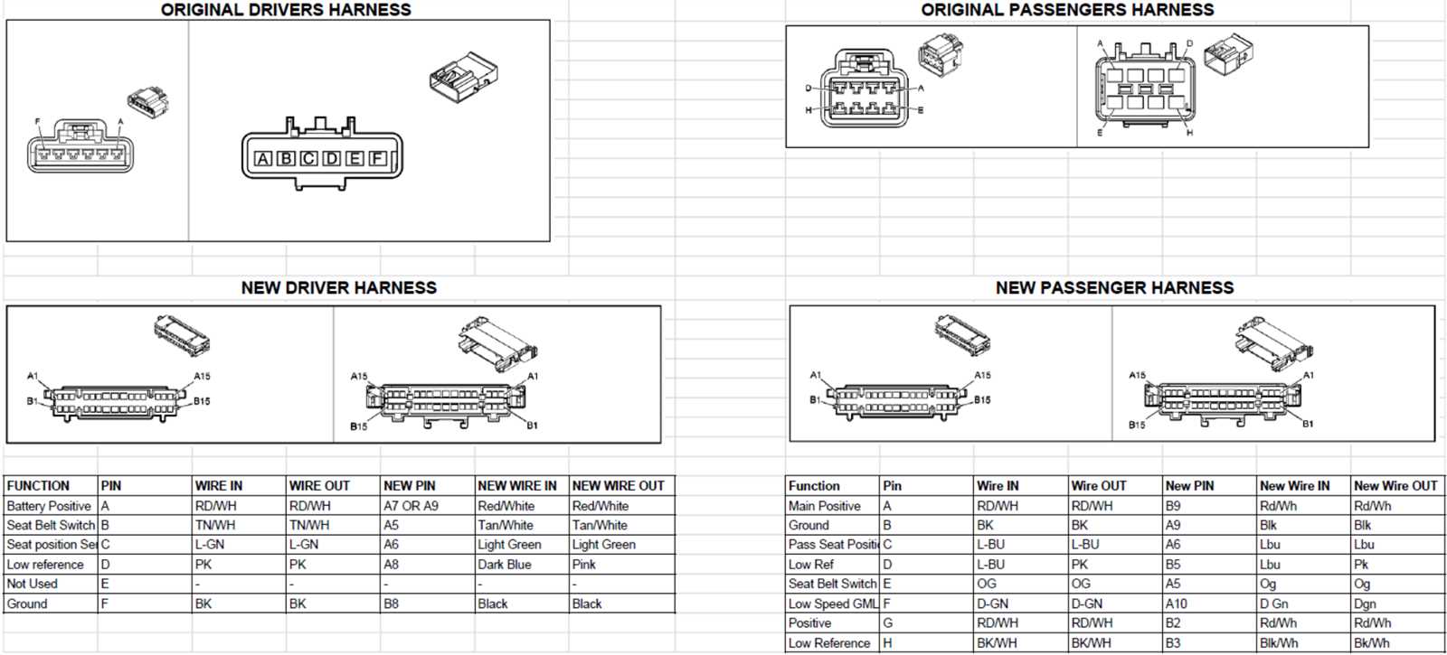 wiring diagram for gmc sierra