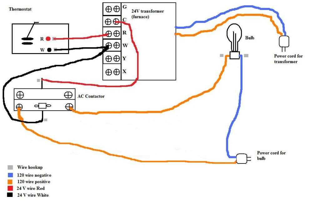 wiring diagram for intertherm electric furnace