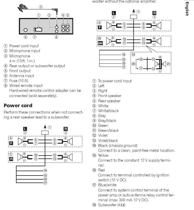 wiring diagram for jvc radio