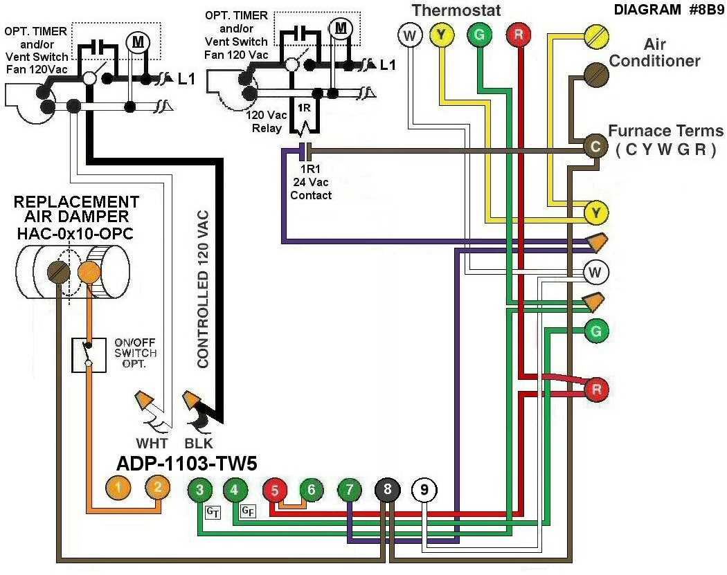 wiring diagram for kitchen