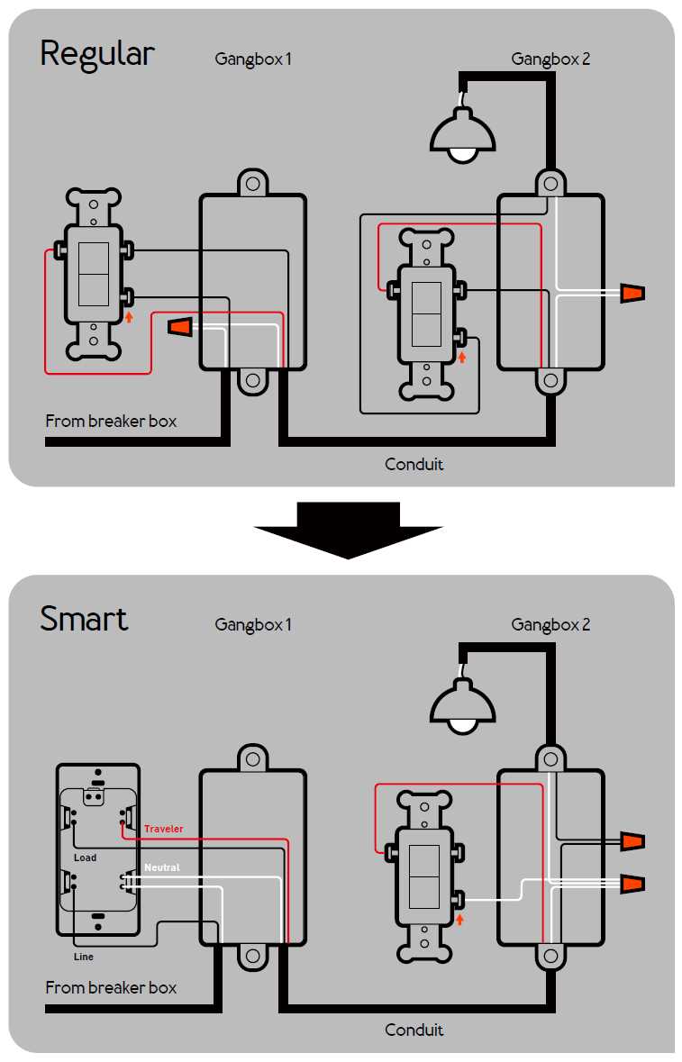 wiring diagram for led dimmer switch