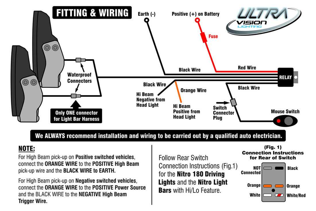 wiring diagram for light bar