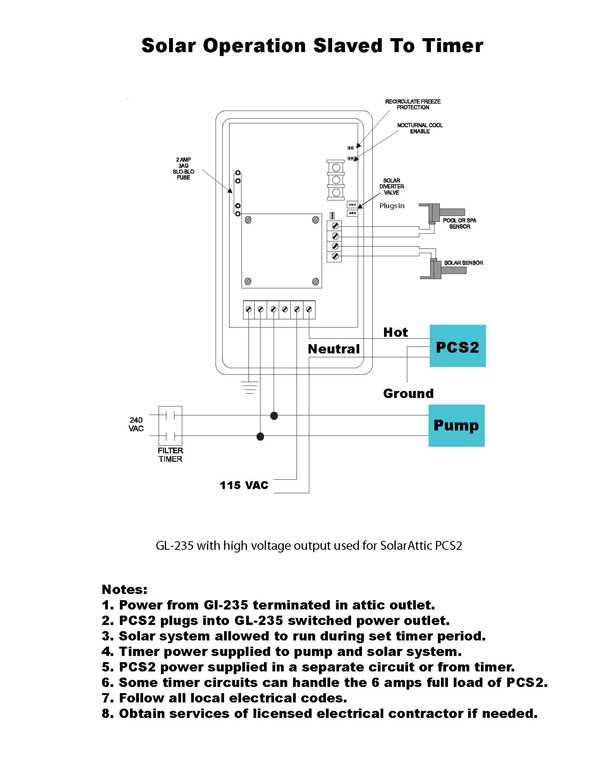 wiring diagram for pool