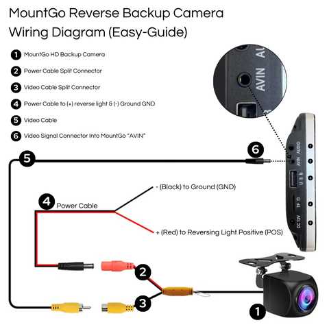 wiring diagram for rear view camera