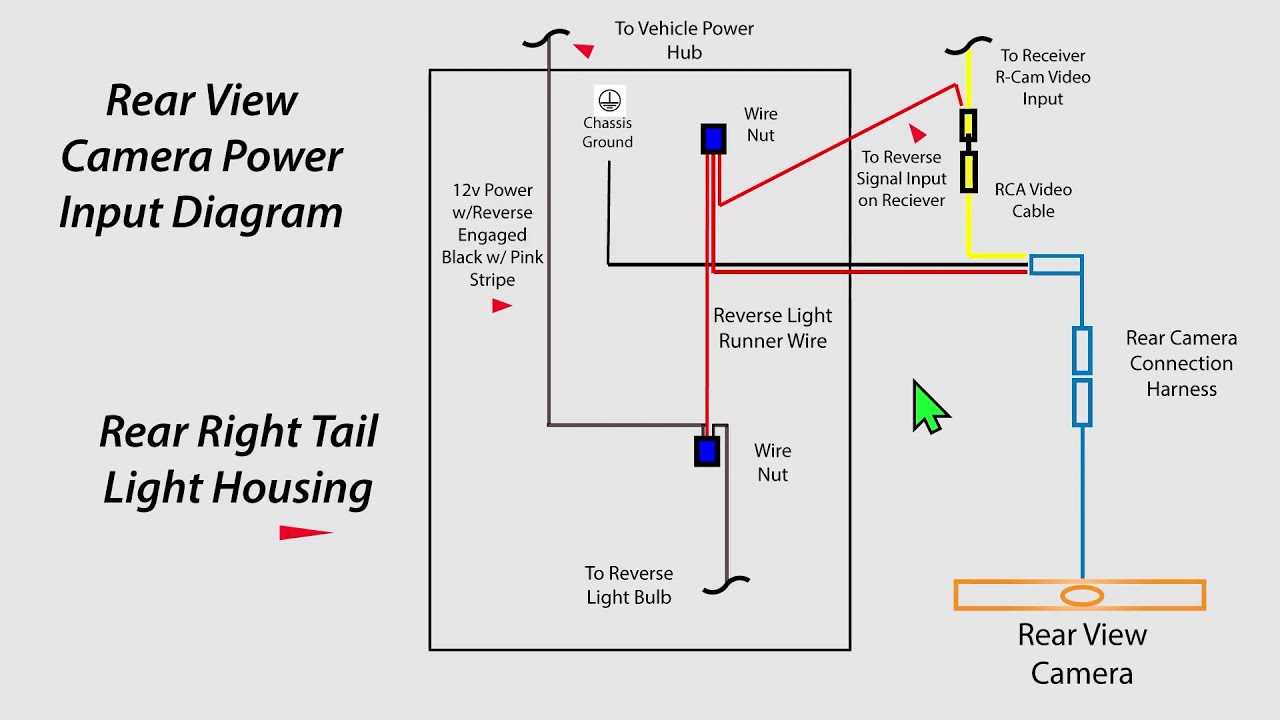 wiring diagram for rear view camera