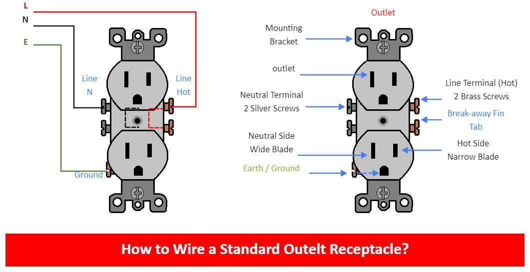 wiring diagram for receptacle