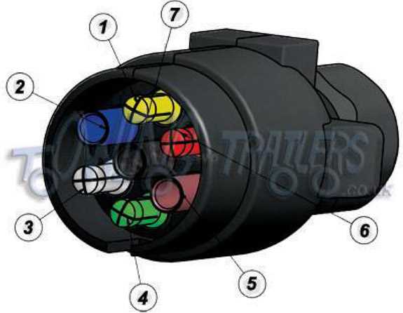 wiring diagram for round trailer plug