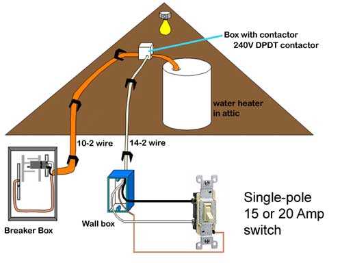 wiring diagram for single light switch