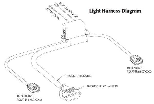 wiring diagram for snow plow