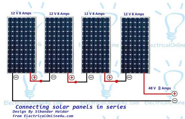 wiring diagram for solar panels