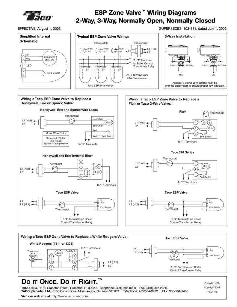 wiring diagram for taco zone valve