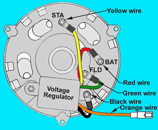 wiring diagram for tractor alternator