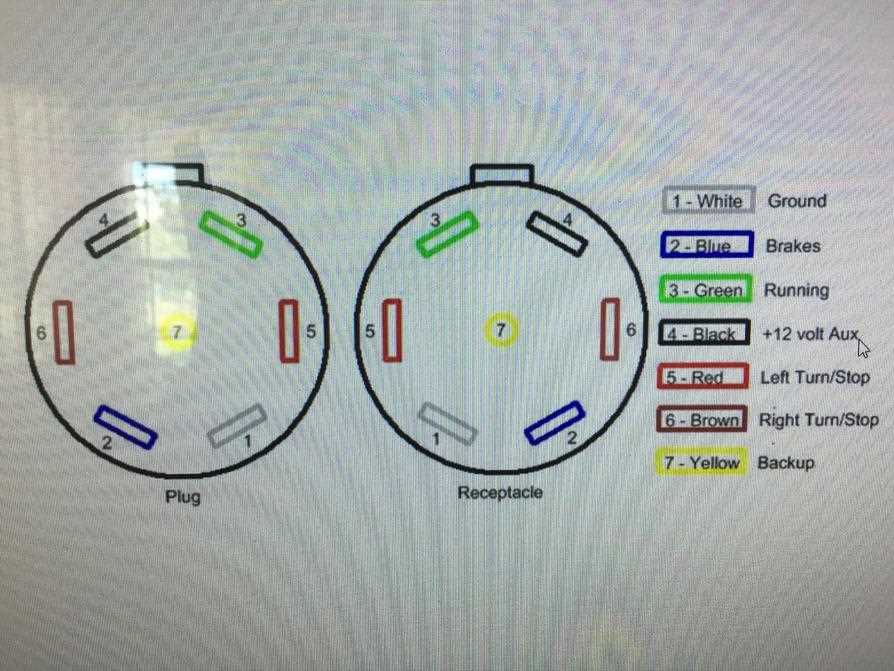 wiring diagram for trailer brakes