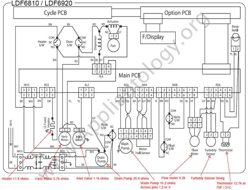 wiring diagram for whirlpool dishwasher