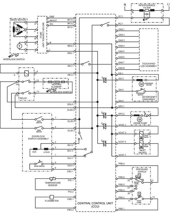 wiring diagram for whirlpool washing machine