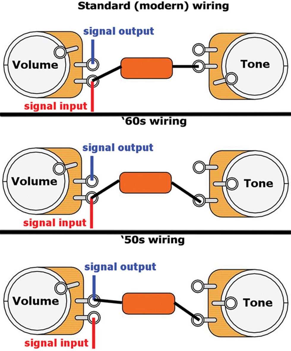 wiring diagram gibson sg