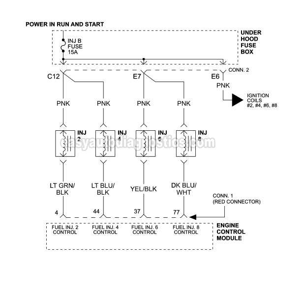 wiring diagram gmc sierra