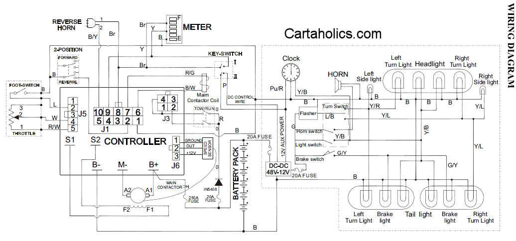 wiring diagram golf cart