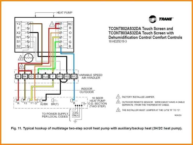 wiring diagram goodman furnace