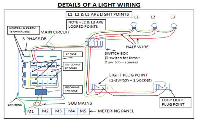 wiring diagram house lights