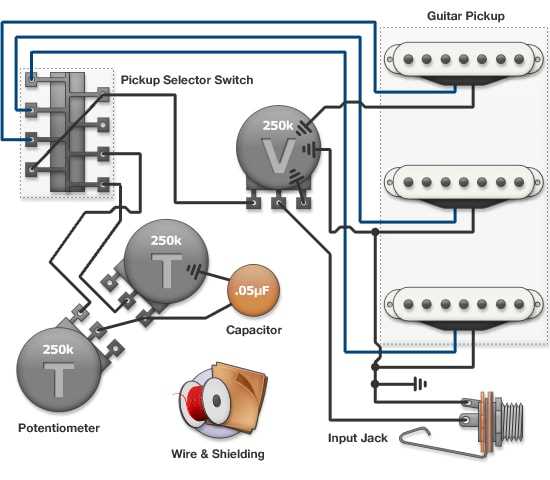 wiring diagram humbucker pickup