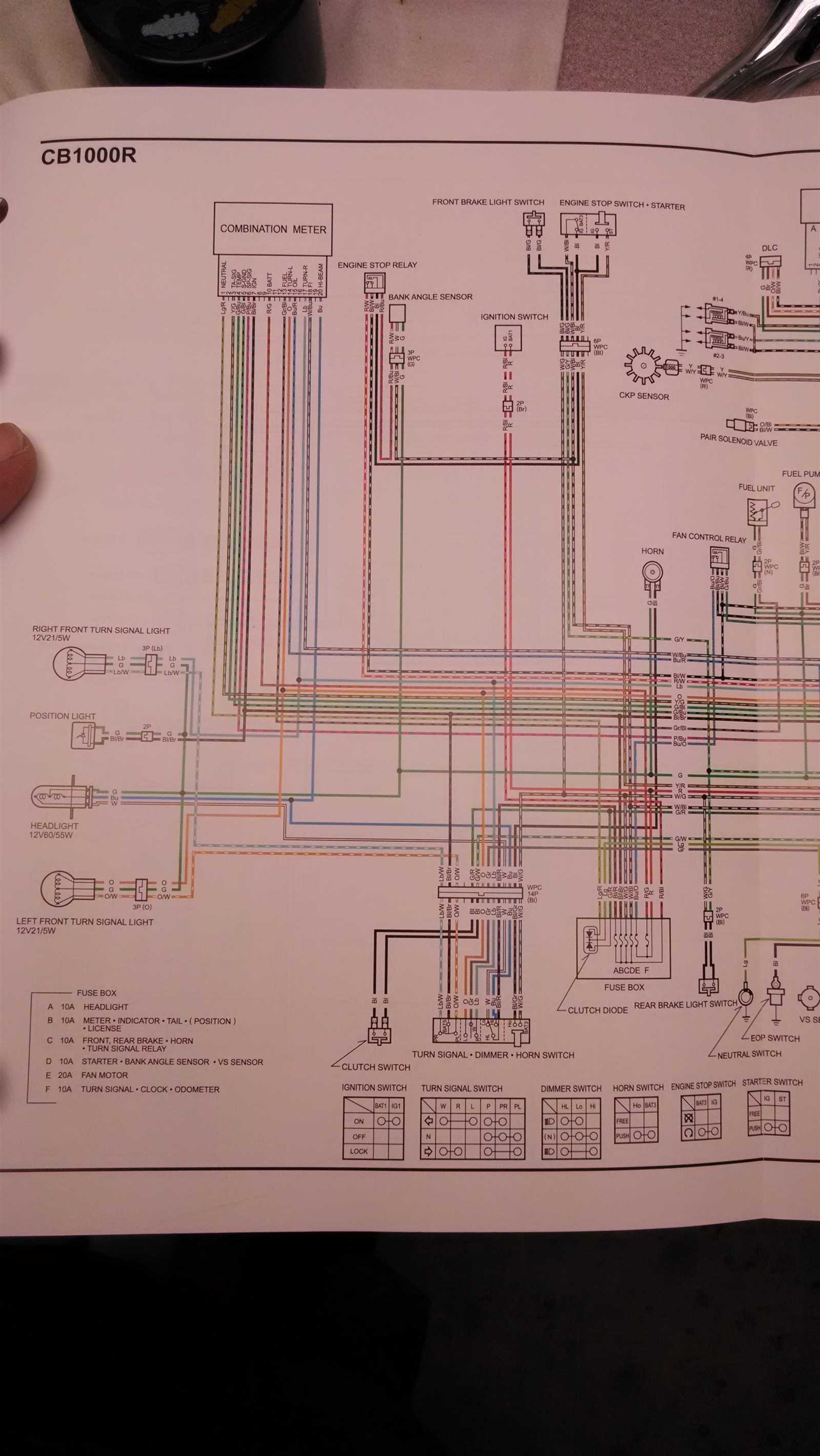 wiring diagram kawasaki bayou 220