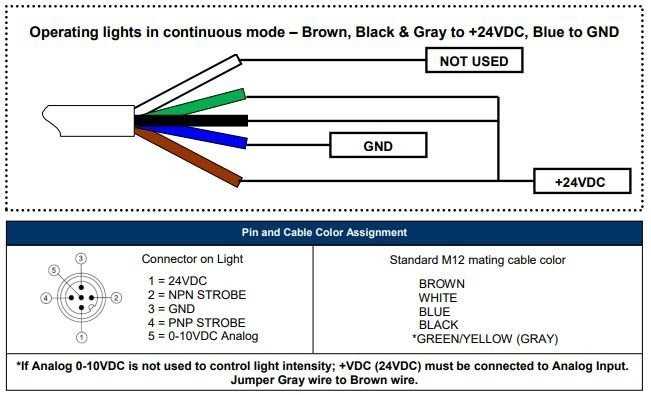 wiring diagram led lights