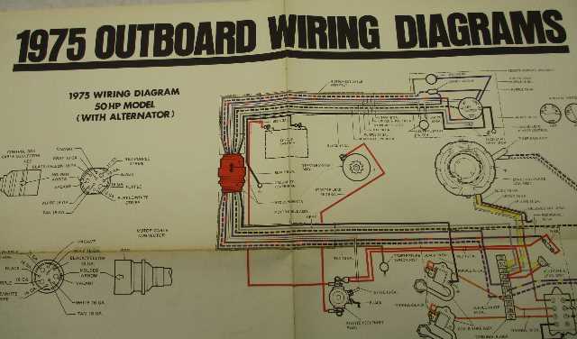 wiring diagram mercruiser 3.0