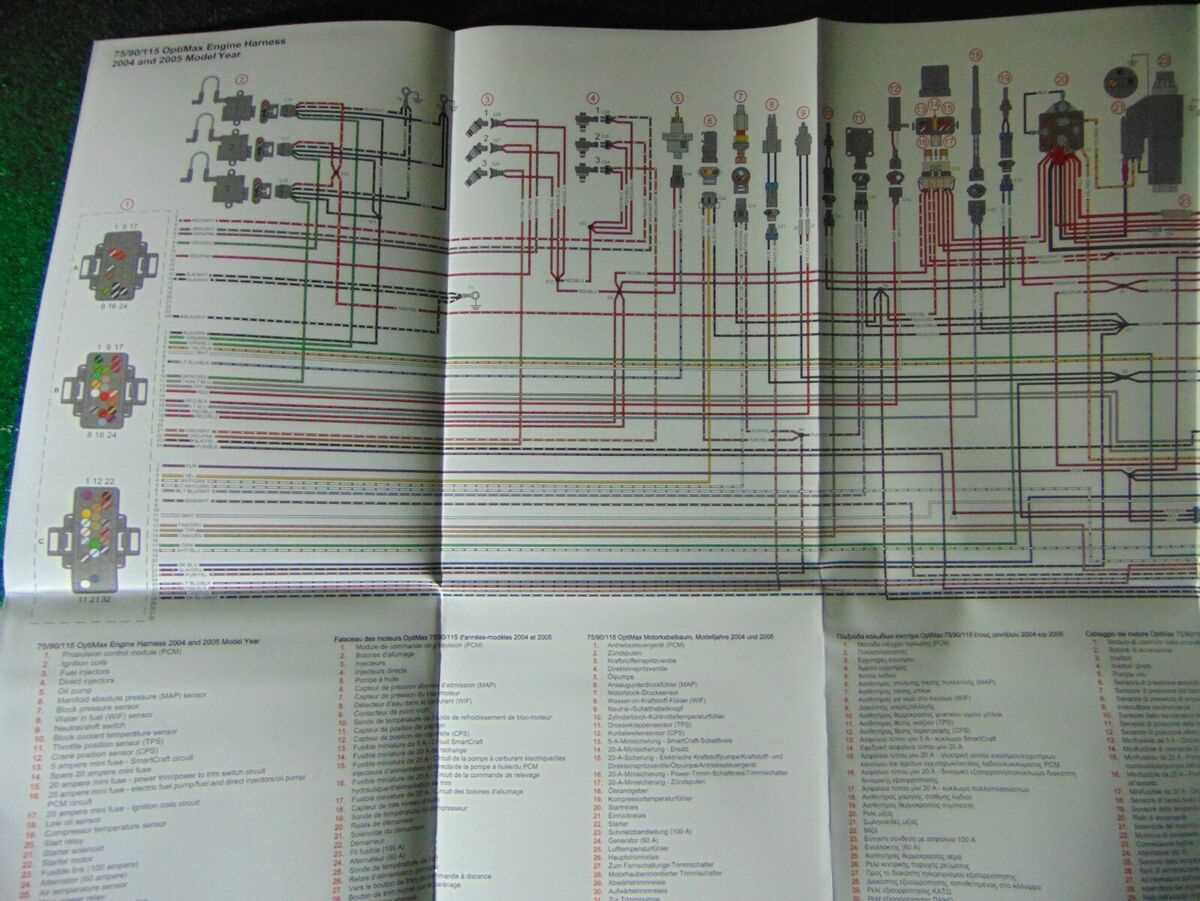 wiring diagram mercury outboard